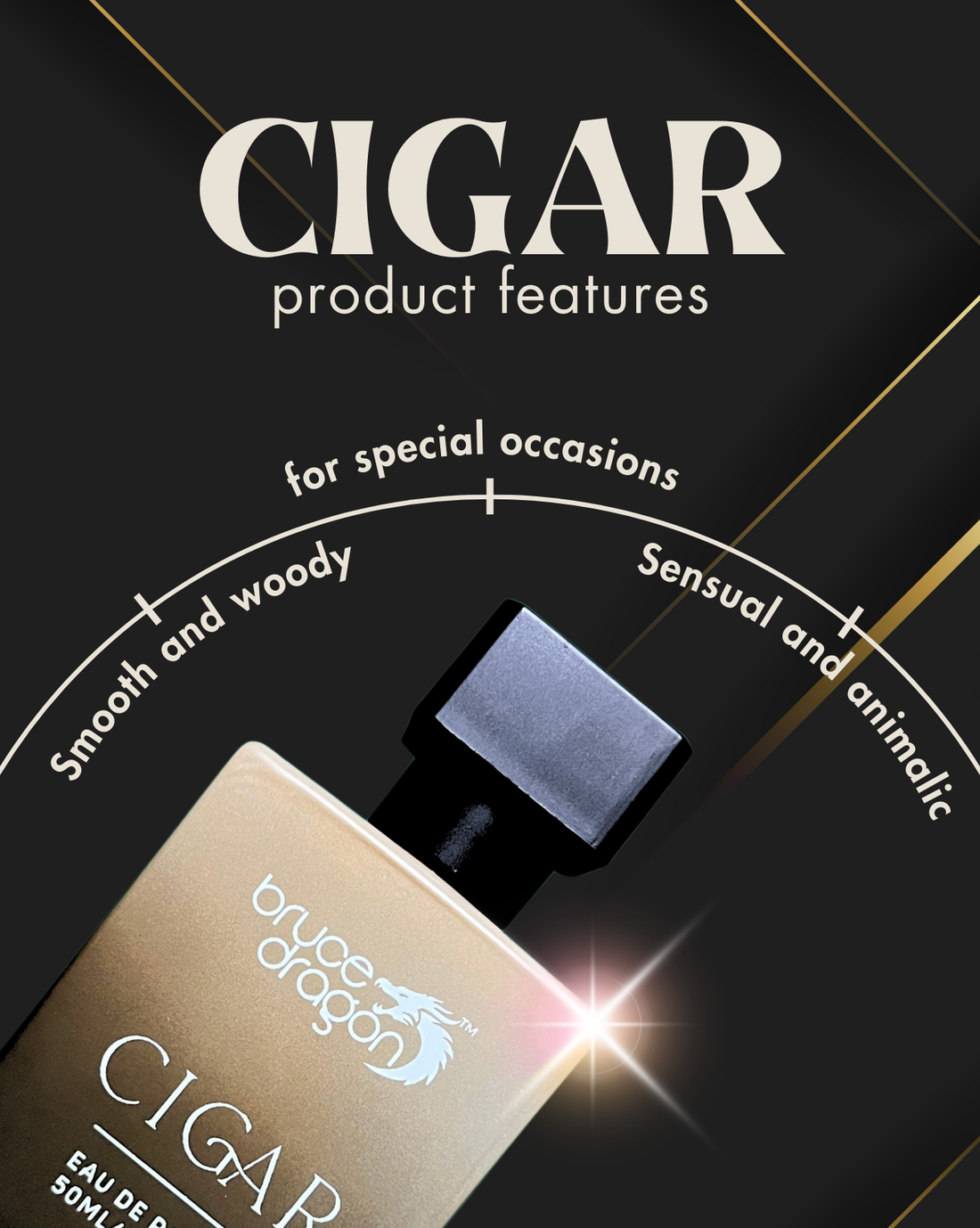BruceDragon Cigar: The Bold Fragrance for Men Who Own Their Presence